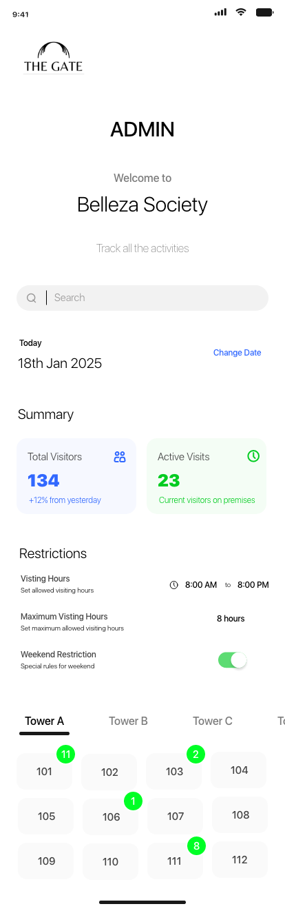 Admin dashboard